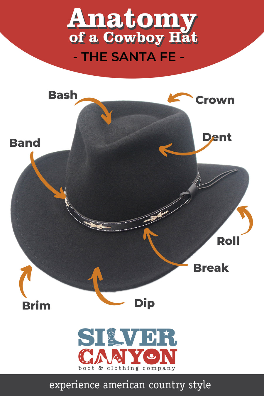 Western Hat Band for Cowboy Hats by Silver Canyon, Vegan Leather